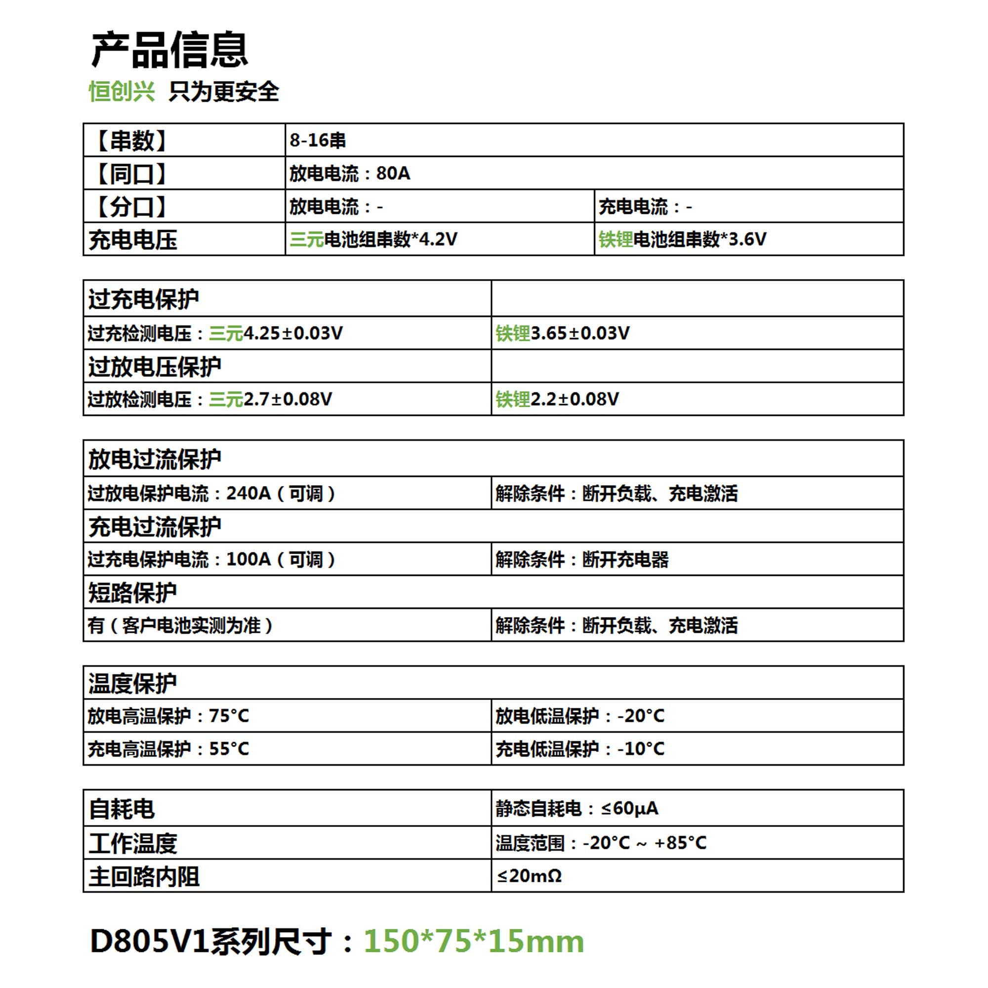 8-16串80A D805V1鋰電池保護板(圖2) 8-16串80A D805V1儲能鋰電池保護板