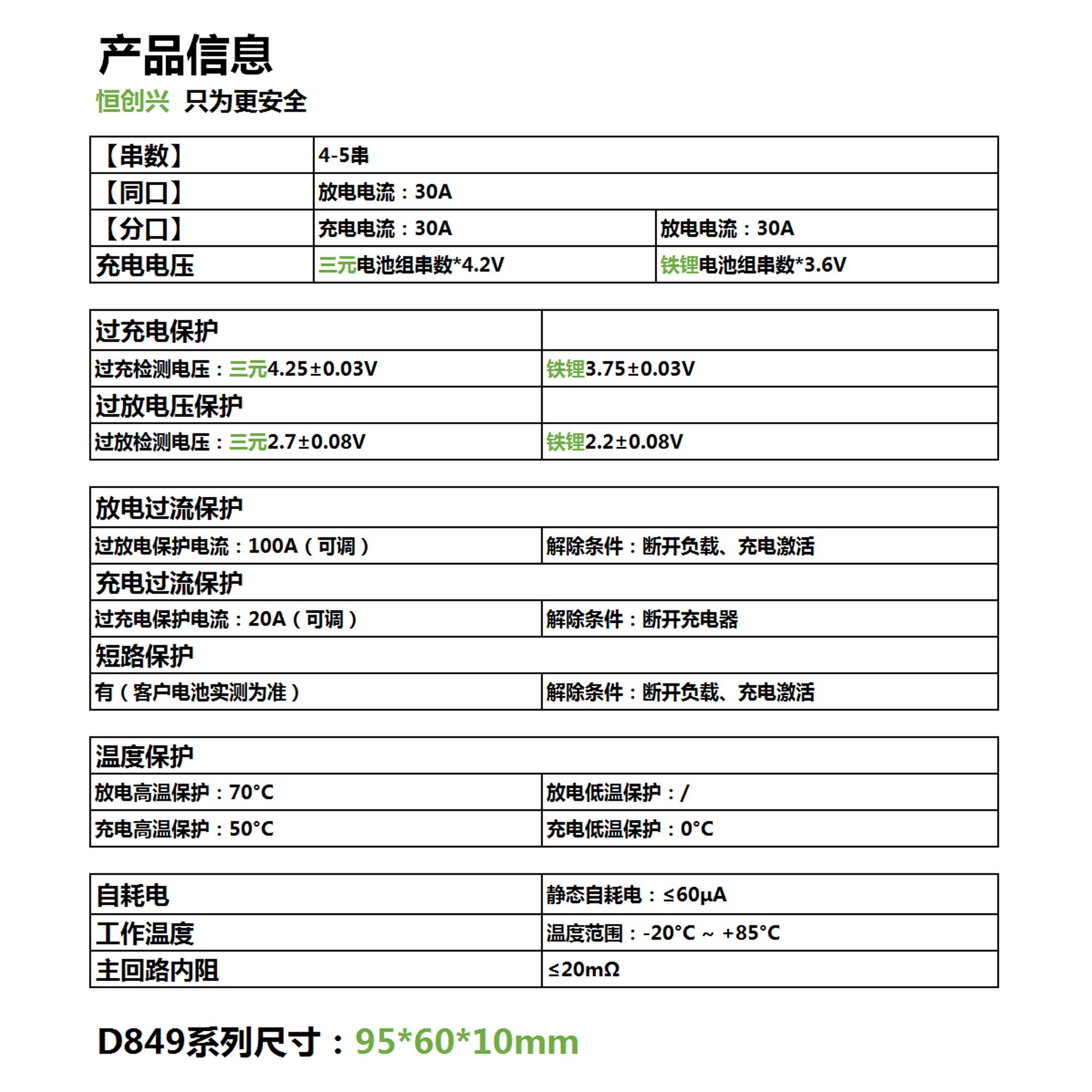 4-5串30A D849鋰電池保護板(圖2) 4-5串30A D849儲能鋰電池保護板