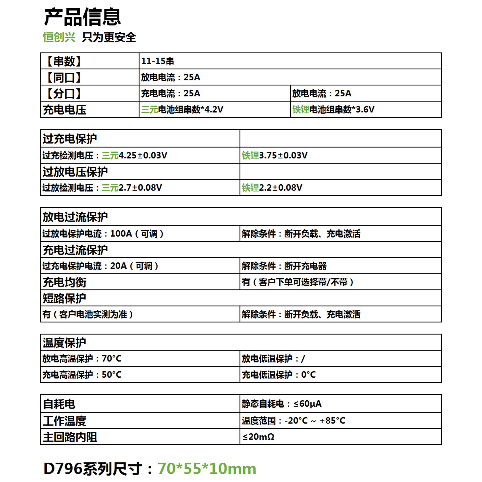 11-15串25A D796鋰電池保護(hù)板(圖2) 11-15串25A D796儲(chǔ)能鋰電池保護(hù)板