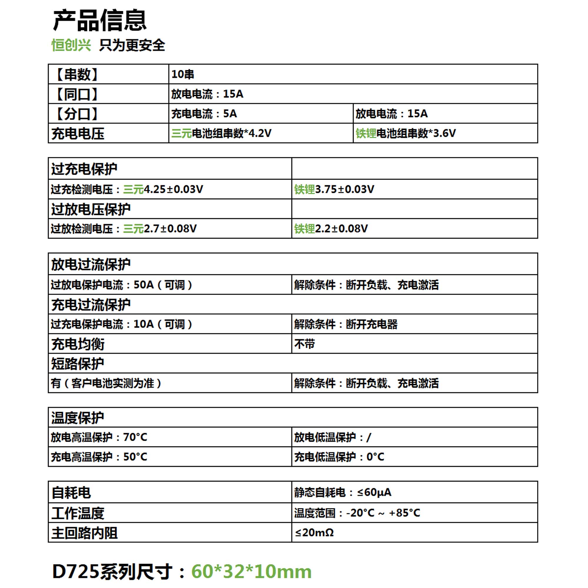 10串15A D725鋰電池保護(hù)板(圖2) 10串15A D725儲能鋰電池保護(hù)板